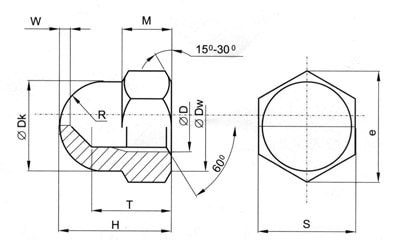 Гайки колпачковые DIN 1587