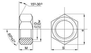 Гайки шестигранные DIN 934