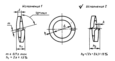 Шайба гровер ГОСТ 6402-70